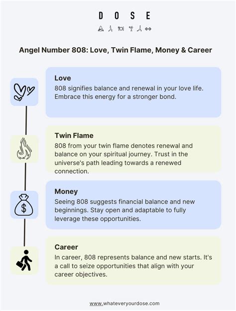 angel number 808|Angel Number 808 Meaning: Love, Twin Flames, Money & More